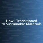 How I Transitioned to Sustainable Materials